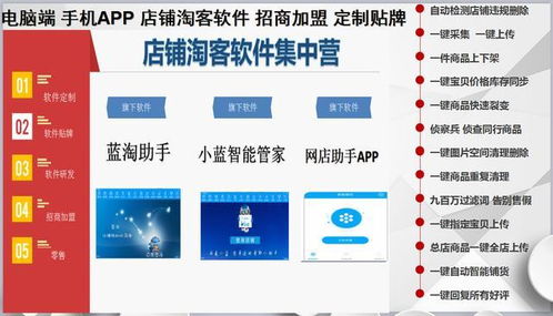做店鋪淘客精細化方法技巧思維運營,店淘軟件貼牌定制招商加盟
