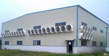 廠房通風(fēng)降溫報(bào)價 廠家